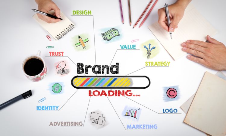 Branding corporativo